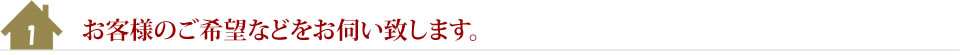 1.お客様のご希望などをお伺い致します。